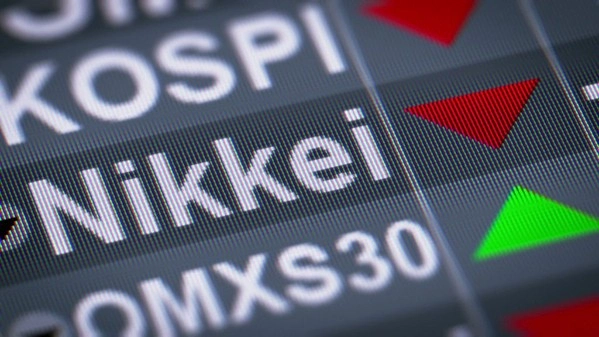 Индекс Nikkei 225 график онлайн
