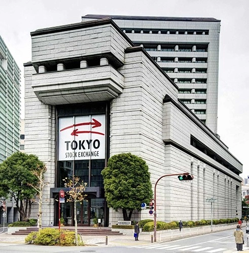 Индекс Nikkei 225 график онлайн