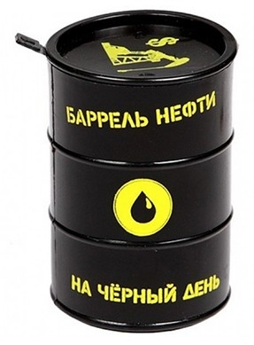 Курс нефти BRENT график в реальном времени