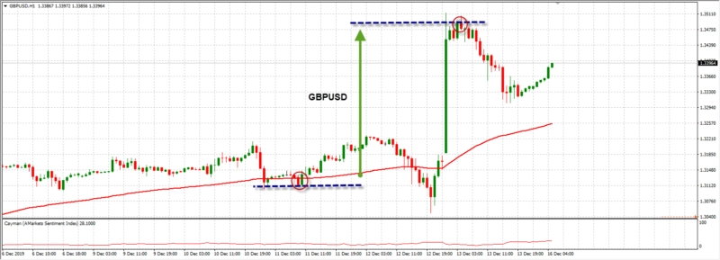 Amarkets1612 800x289