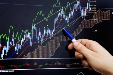 Как правильно определить точки входа в рынок
