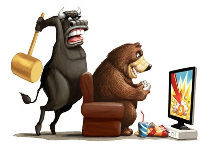 Стратегии Форекс