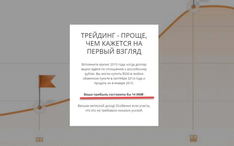 Форекс слив депозита: как не надо делать