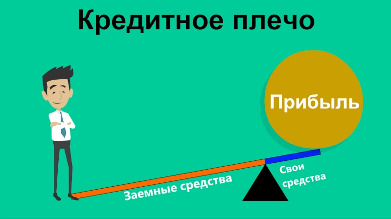 Кредитное плечо. Риск и прибыль в трейдинге