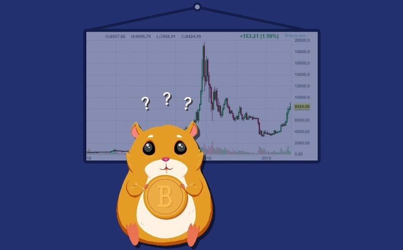 Стратегия Pump&Dump на рынке криптовалют