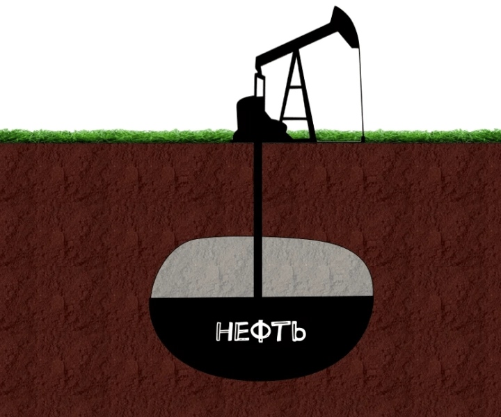 Что такое сланцевая нефть США, о которой все говорят? Объясняю простыми словами