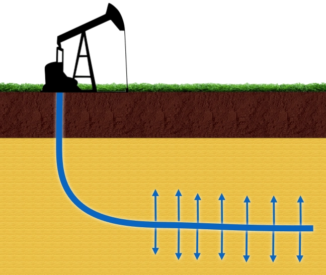 Почему же Россия не добывает сланцевую нефть, как США. Объясняю простыми словами