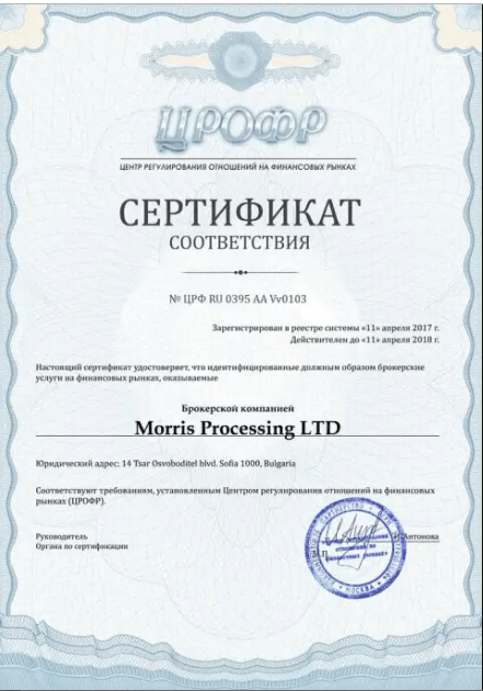 Брокеры бинарных опционов