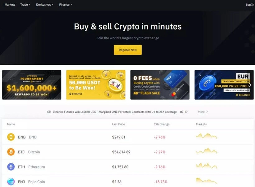  Binance против Coinbase | Сравнение криптобирж
