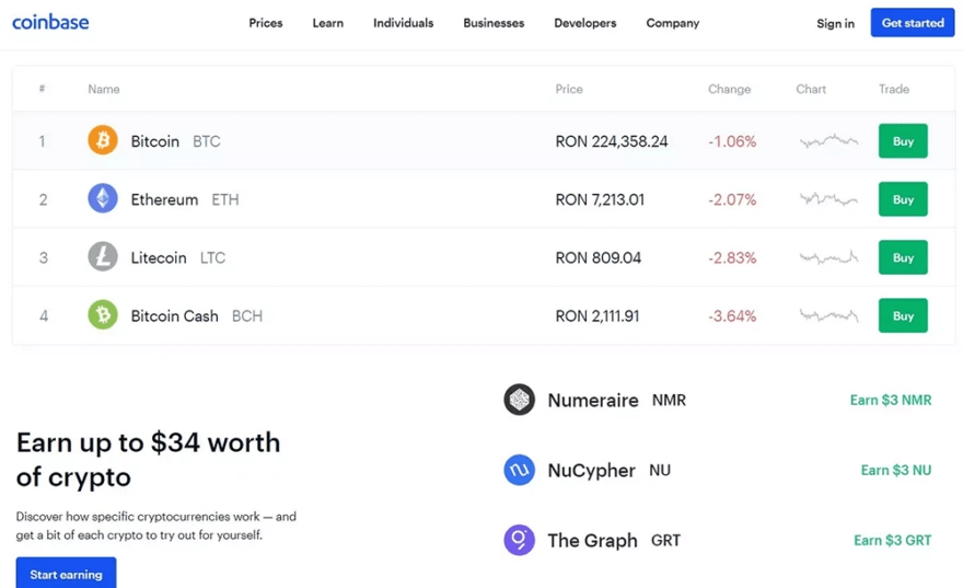  Binance против Coinbase | Сравнение криптобирж
