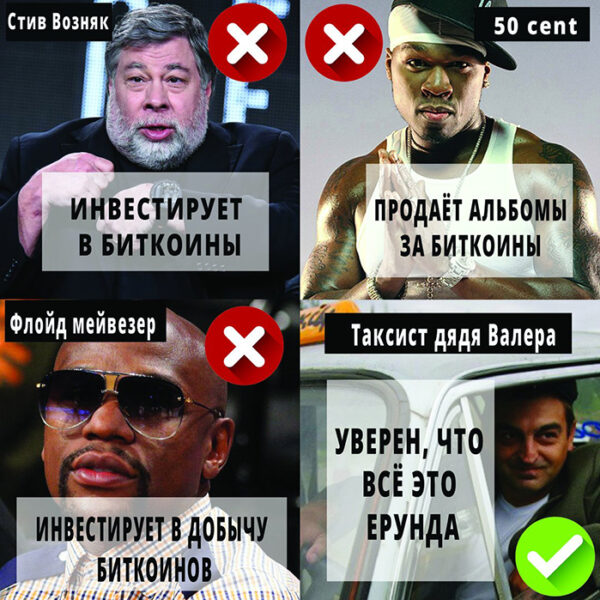 Внутридневная торговля криптовалютой