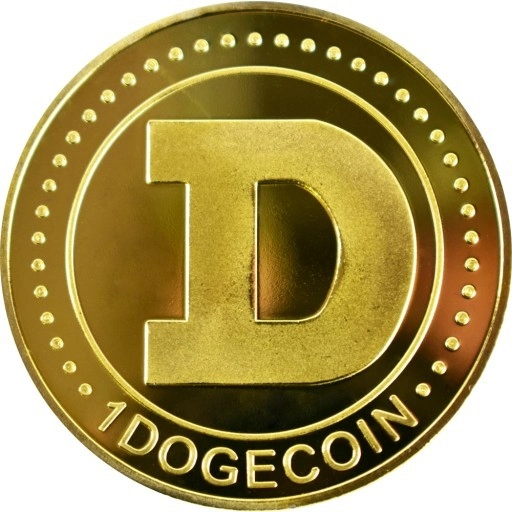 Прогноз и анализ цен Dogecoin (DOGE)