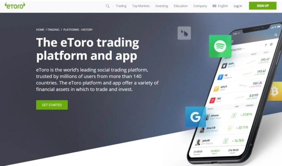 Лучшая криптовалютная биржа: список лучших торговых платформ