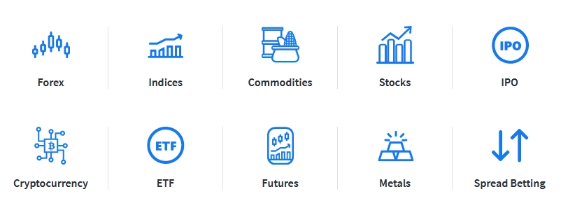 Торговые инструменты Capital.com
