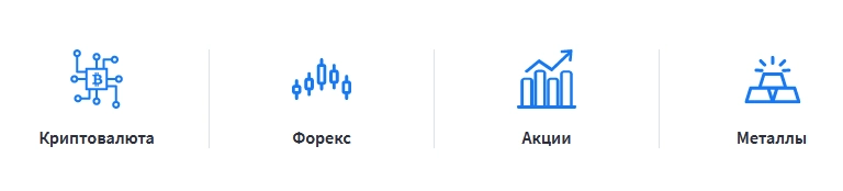 Торговая комиссия Cex.io