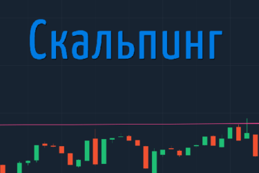 Что такое скальпинг на Форексе
