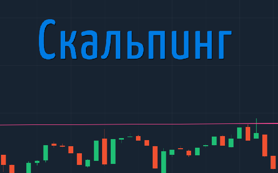 Что такое скальпинг на Форексе Scalping22