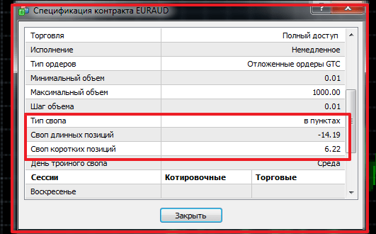 Стать трейдером Forex: подробное руководство