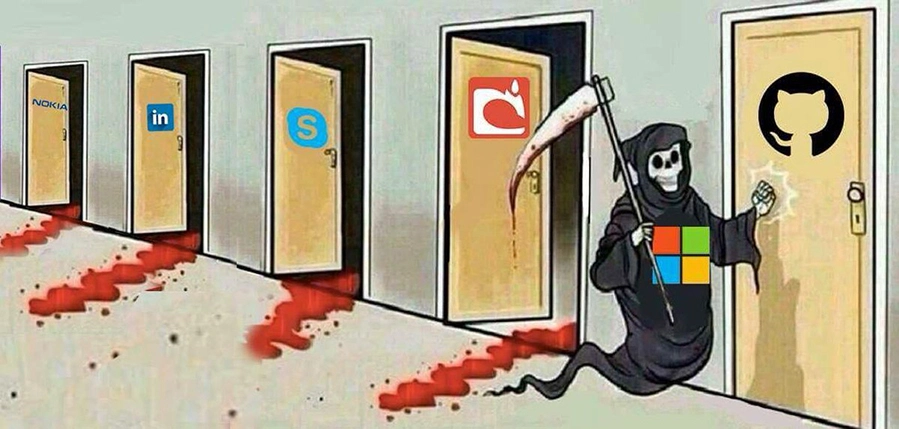 Как GitHub зарабатывает деньги