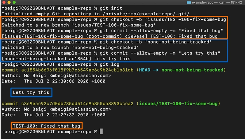 Как GitHub зарабатывает деньги