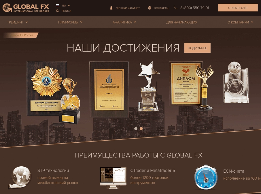 Форекс-брокер Global-FX: обзор и отзывы