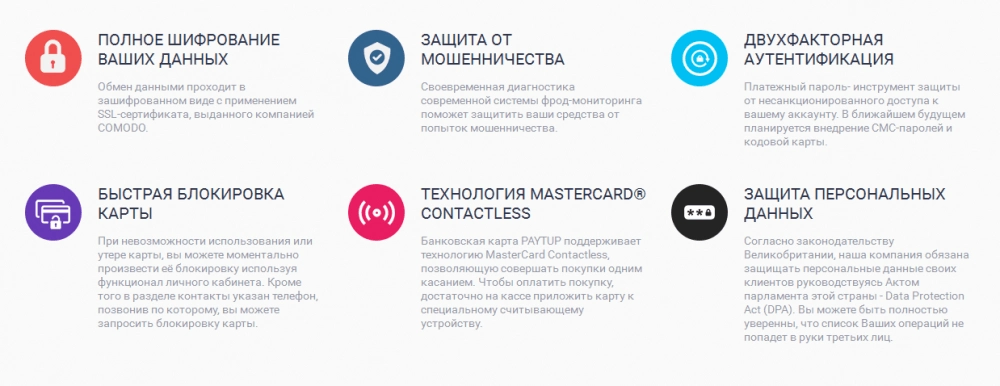 Как анализировать хайп-проекты. Лайфхак
