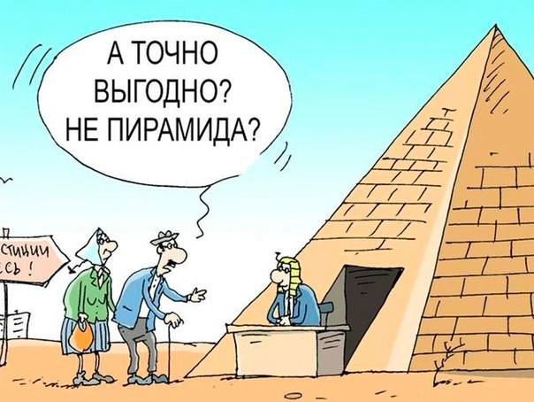 Фазы инвестирования в хайпы