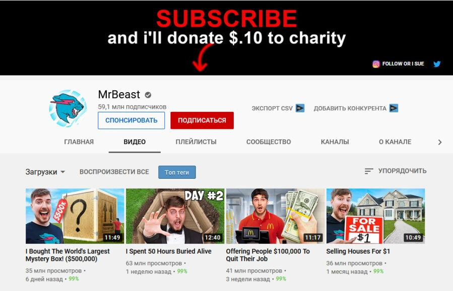 Сколько денег зарабатывает MrBeast