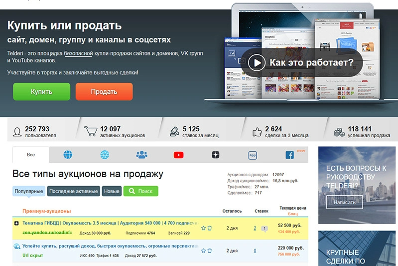 100 бизнес-идей в Интернете, которые вы можете реализовать уже сегодня