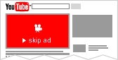 Как заработать на YouTube с нуля на своем канале