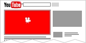 Как заработать на YouTube с нуля на своем канале